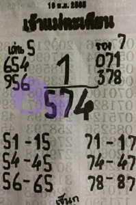 เจ้าแม่ตะเคียน 16/11/65