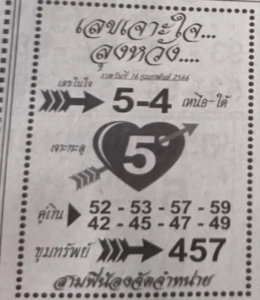 เจาะใจลุงหวัง 16/02/66