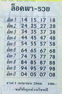 ล็อคพารวย 1/4/66
